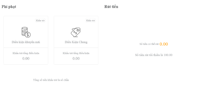 Hướng dẫn rút tiền Daga nhanh chóng và an toàn