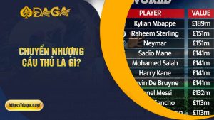 luật chuyển nhượng cầu thủ